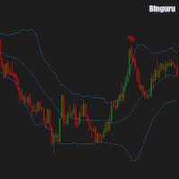 Binguru