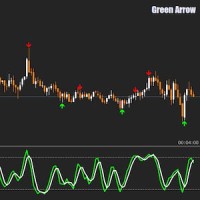 Green Arrow