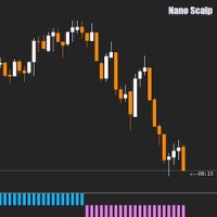 Nano Scalp