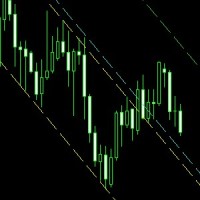 Ценовые каналы в торговле бинарными опционами