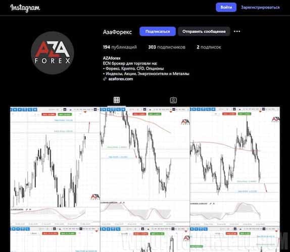 инстаграмм AZAForex