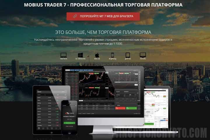 торговые платформы в AZAForex