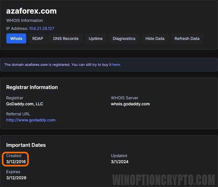 AZAForex domain registration