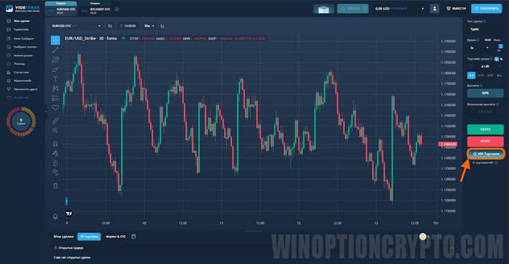 торговый терминал в VideForex