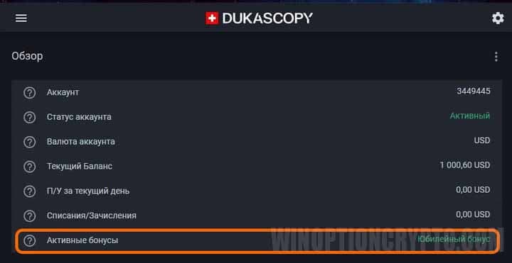 активные бонусы Dukascopy