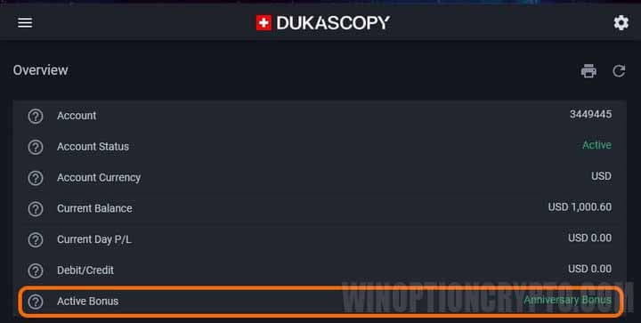 Dukascopy active bonuses