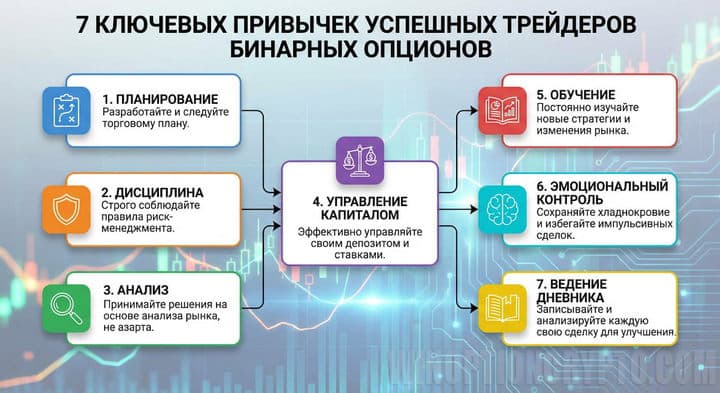 превью к статье