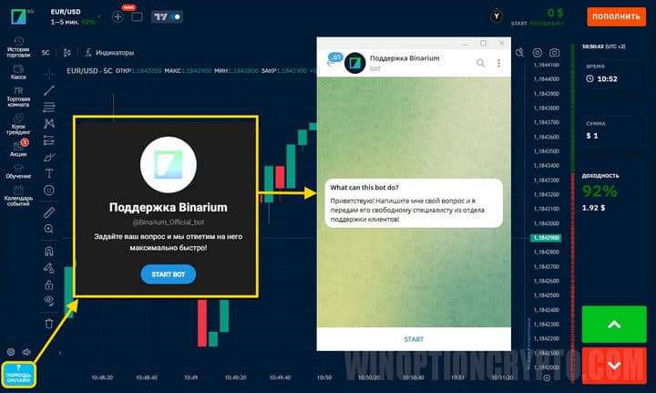 Binarium support service