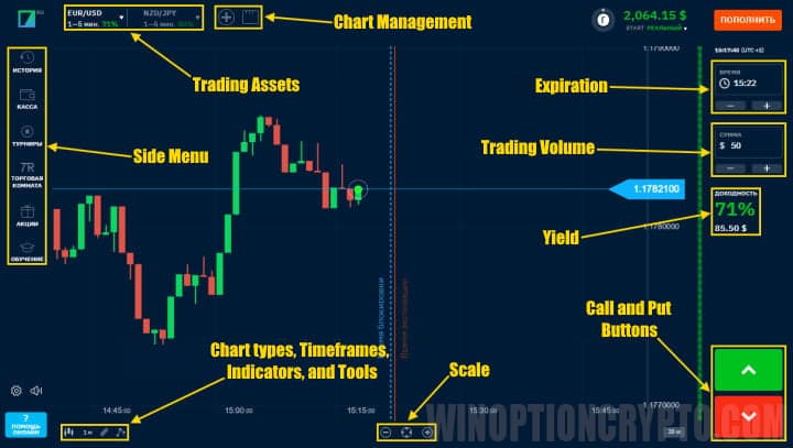 Configuración de la terminal Binarium