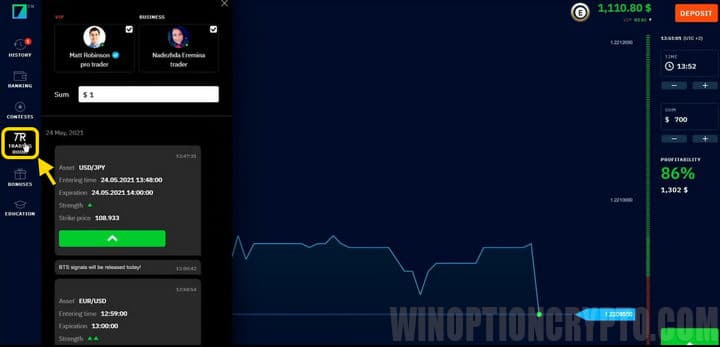 sala de operaciones en Binarium