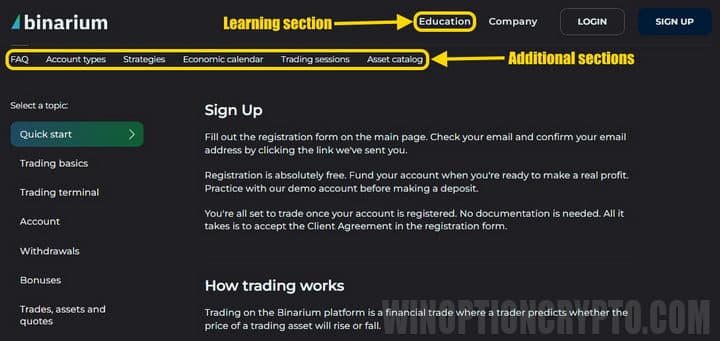 Formación en trading con Binarium