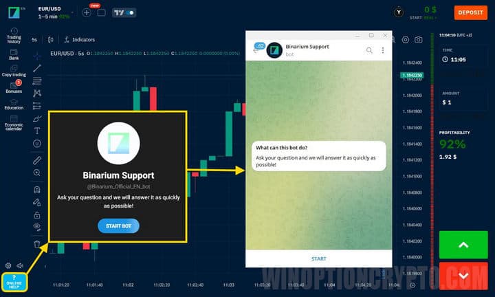 Servicio de soporte de Binarium