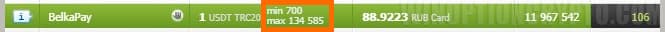 exchange limits