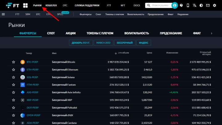 markets on the official website of the ftx exchange