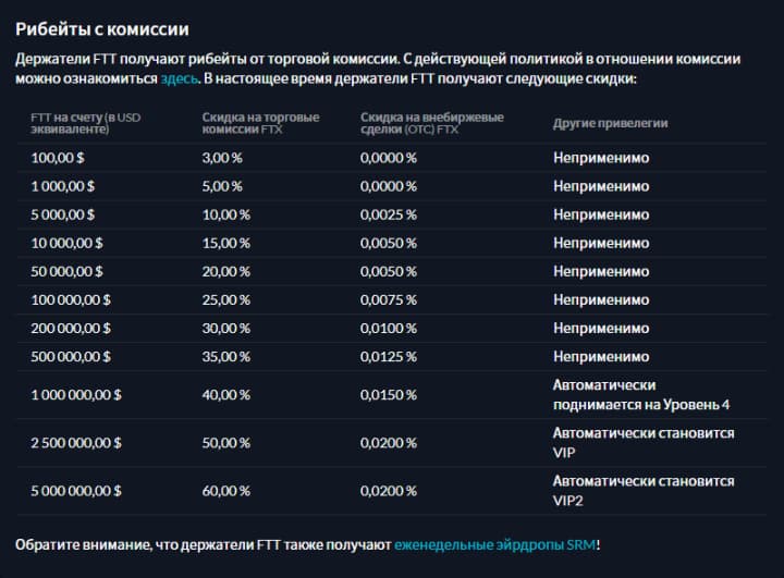 ftx exchange rebates