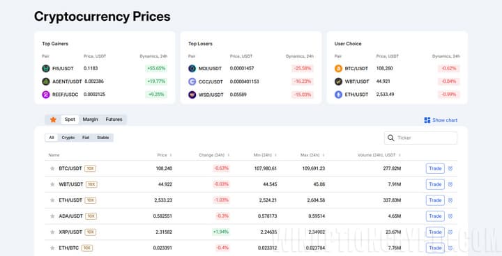 coin rates