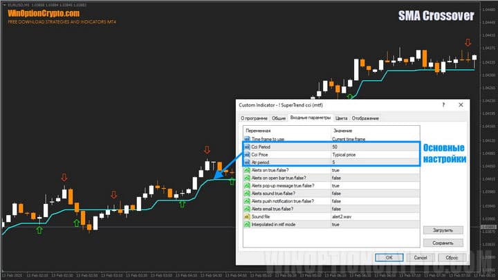 настройка скользящих средних в sma crossover