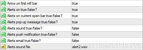 Setting up pop-up notifications in SMA Crossover