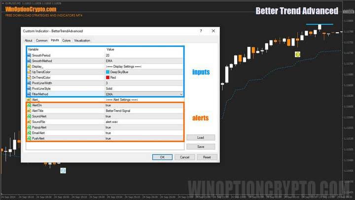 settings in Better Trend Advanced