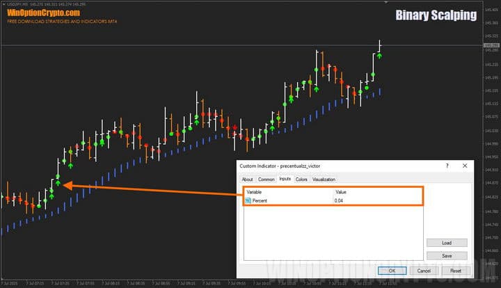 настройка precentualzz_victor в Binary Scalping