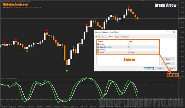 настройки Green Arrow