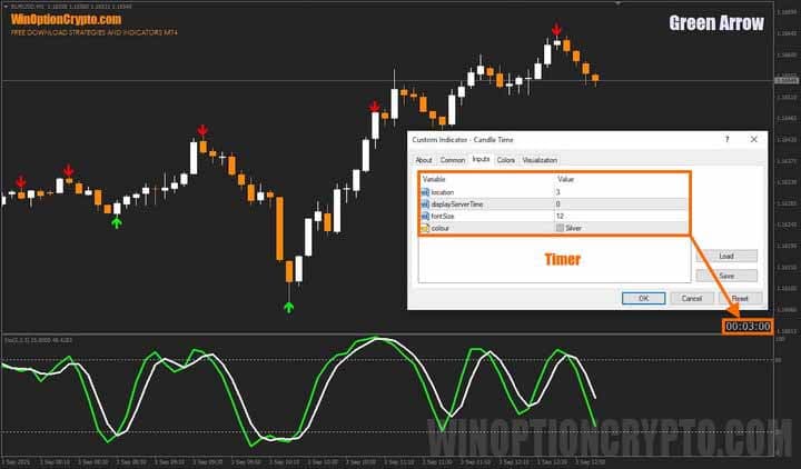 Green Arrow settings