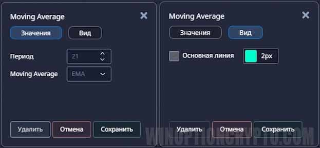 настройки скользящей средней в vortex