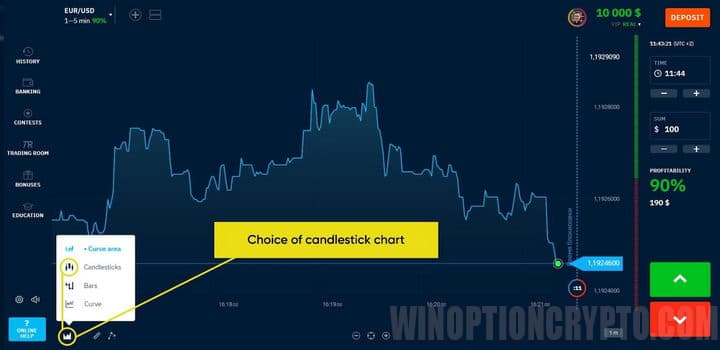 choosing a candlestick chart type