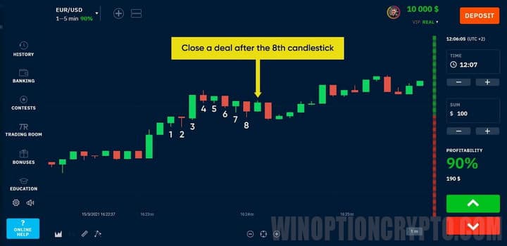 How to open trades in Domino