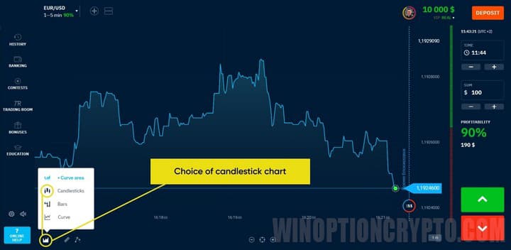 Choosing a trend reversal strategy in the terminal