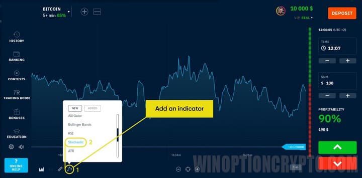 installing the Stochastic Oscillator