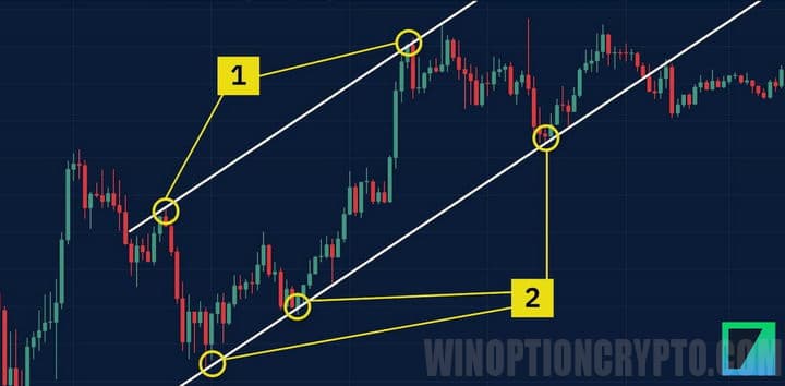 highs and lows in Andrews' Pitchfork