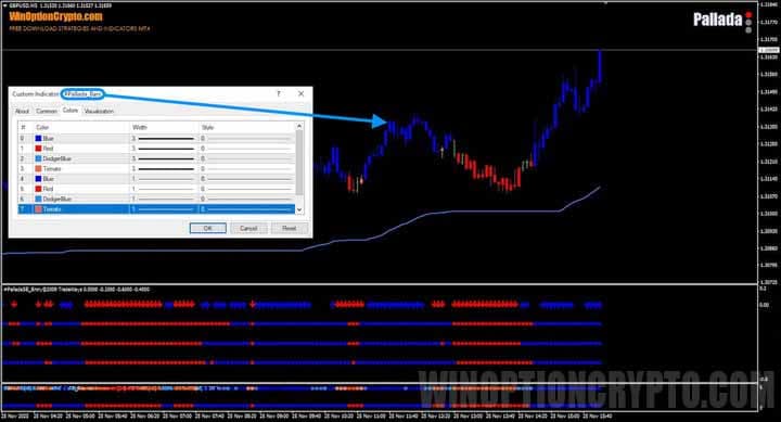 настройки pallada bars