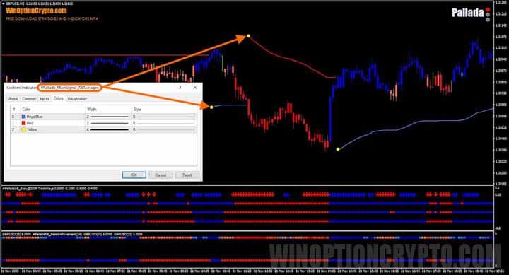 настройка сигналов в pallada
