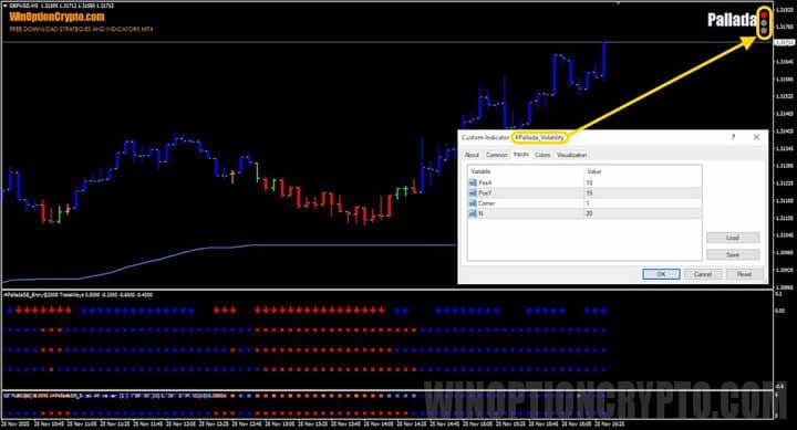 настройка волатильности в pallada