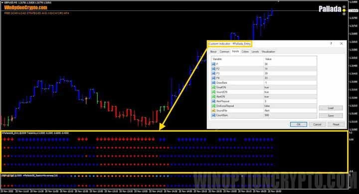 настройка осцилятора в pallada
